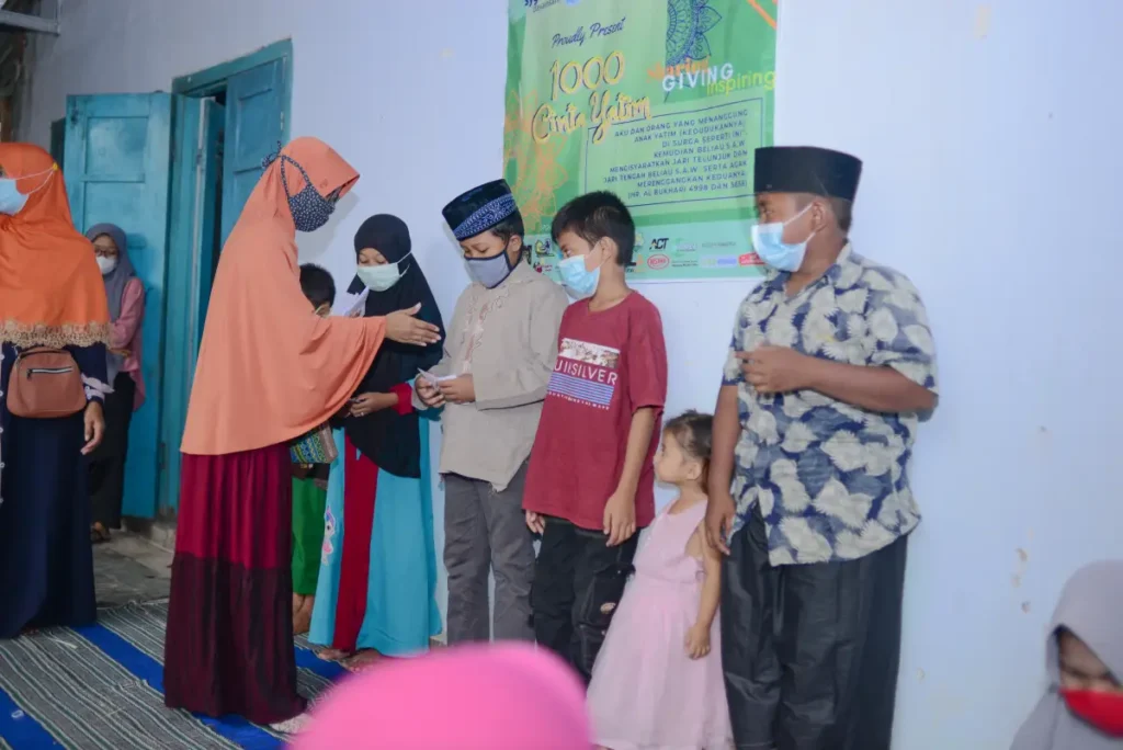 Golongan Kaum Dhuafa
