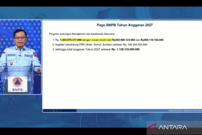 BNPB catat 1.730 bencana melanda Indonesia hingga September 2026